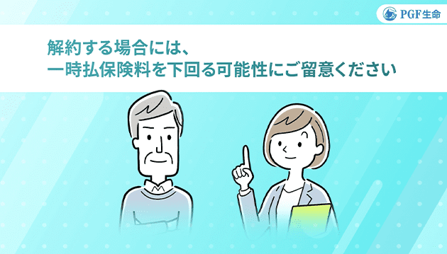 Inf-2025-025（2025.12.1）　解約する場合のリスクの動画です