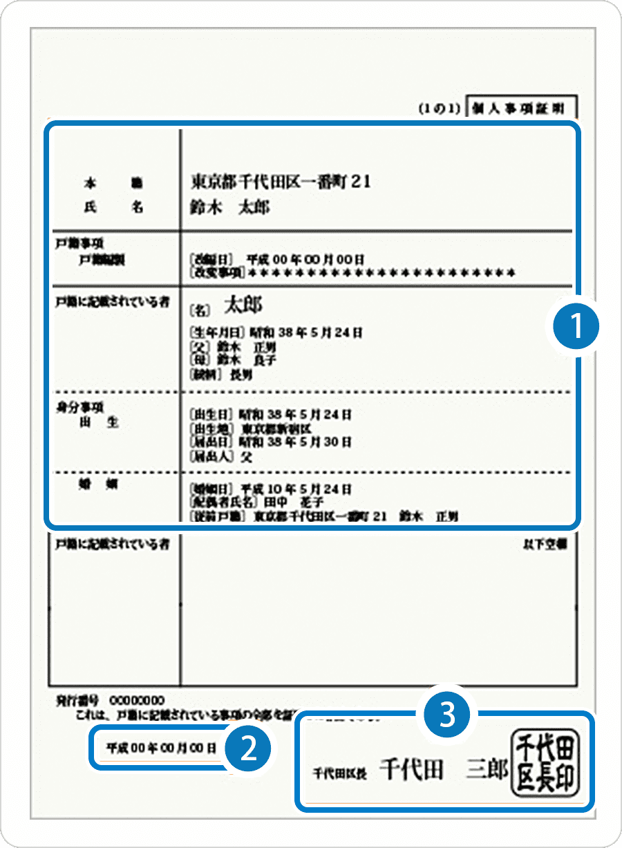 戸籍 謄本 は 代理 人 でも とれる か